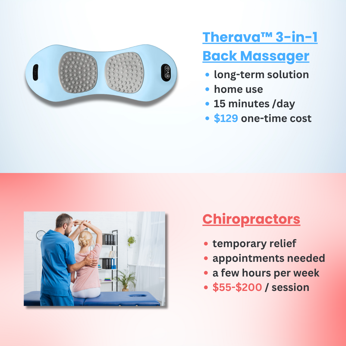 Original Healorie™ 3-in-1 Back Massager