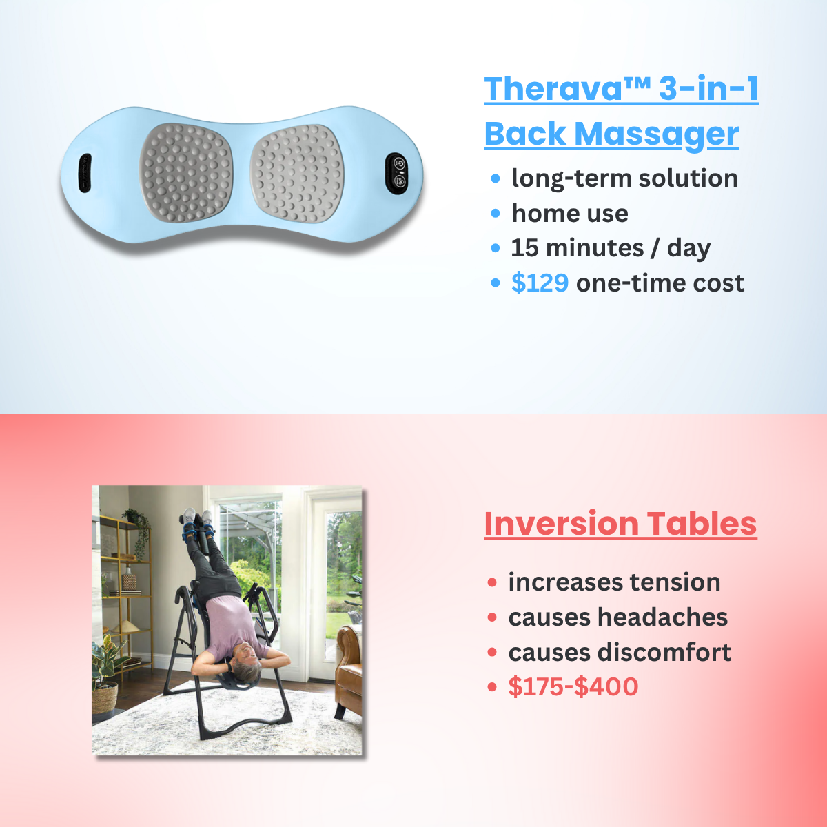 Original Healorie™ 3-in-1 Back Massager