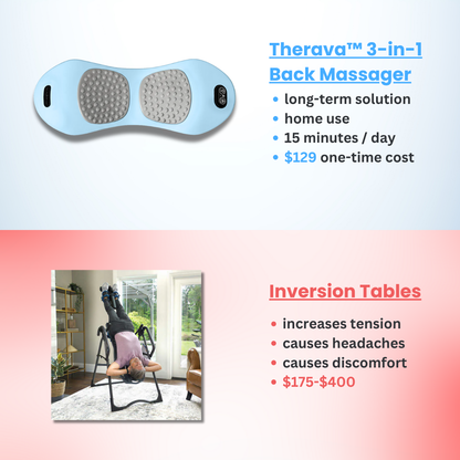 Original Healorie™ 3-in-1 Back Massager