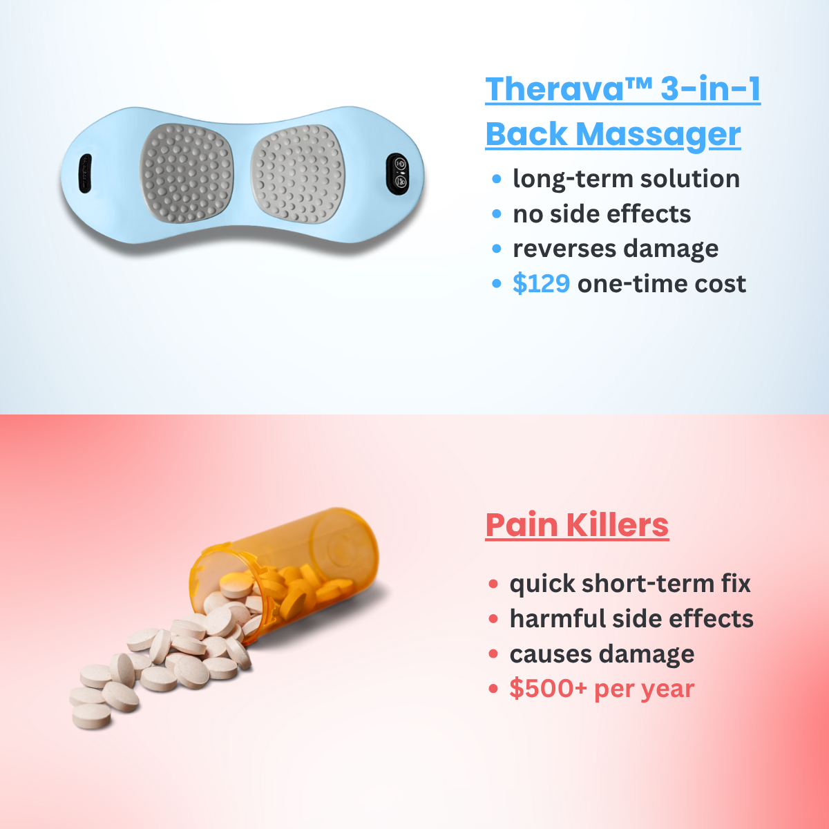 Original Healorie™ 3-in-1 Back Massager